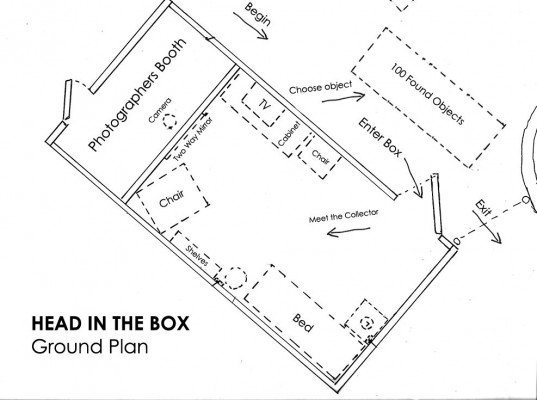 Head in the Box Ground Plan